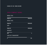 JP AUSTRALIA S-Winger PRO 2025