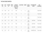 NEILPRYDE Atlas PRO HD 2024
