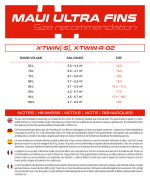 MAUI ULTRA FINS X-Twin-S