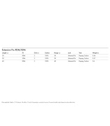 GOYA Extension Pro Carbon