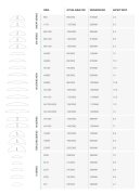 NORTH Sonar MA1350 Front Wing 2022