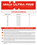 MAUI ULTRA FINS X-Wave