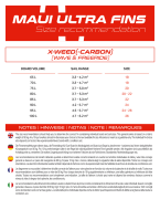 MAUI ULTRA FINS X-Weed