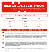 MAUI ULTRA FINS Style-Pro-03