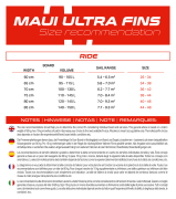 MAUI ULTRA FINS Ride