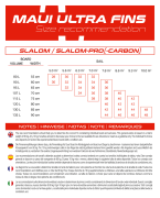MAUI ULTRA FINS Slalom-Pro-Carbon
