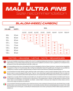 MAUI ULTRA FINS Slalom-Weed
