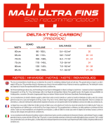 MAUI ULTRA FINS Delta-XT-50