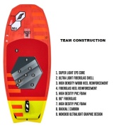 TABOU Pocket Air Wing Foil MTE 2023