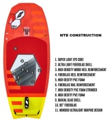 TABOU Pocket Air Wing Foil MTE 2023